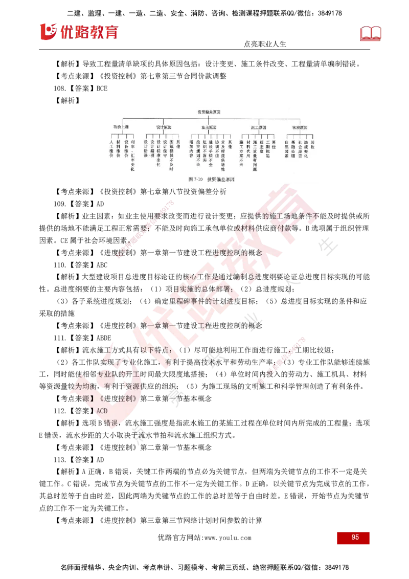 25监理《控制（土建）》经典甄题详解（打印版）_监理工程师_2025监理工程师_2025年监理工程师SVIP_2025年监理土建控制SVIP_03-习题精析✿实战特训✿模考通关_讲义