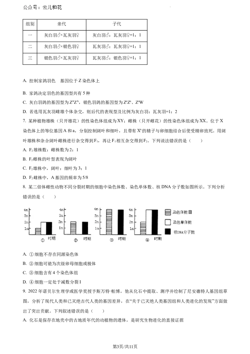 辽宁省沈阳市五校协作体2023-2024学年高一下学期期末联考生物试题（原卷版）_2024-2025高一（7-7月题库）_2024年8月试卷_0824辽宁省沈阳市五校协作体2023-2024学年高一下学期期末联考