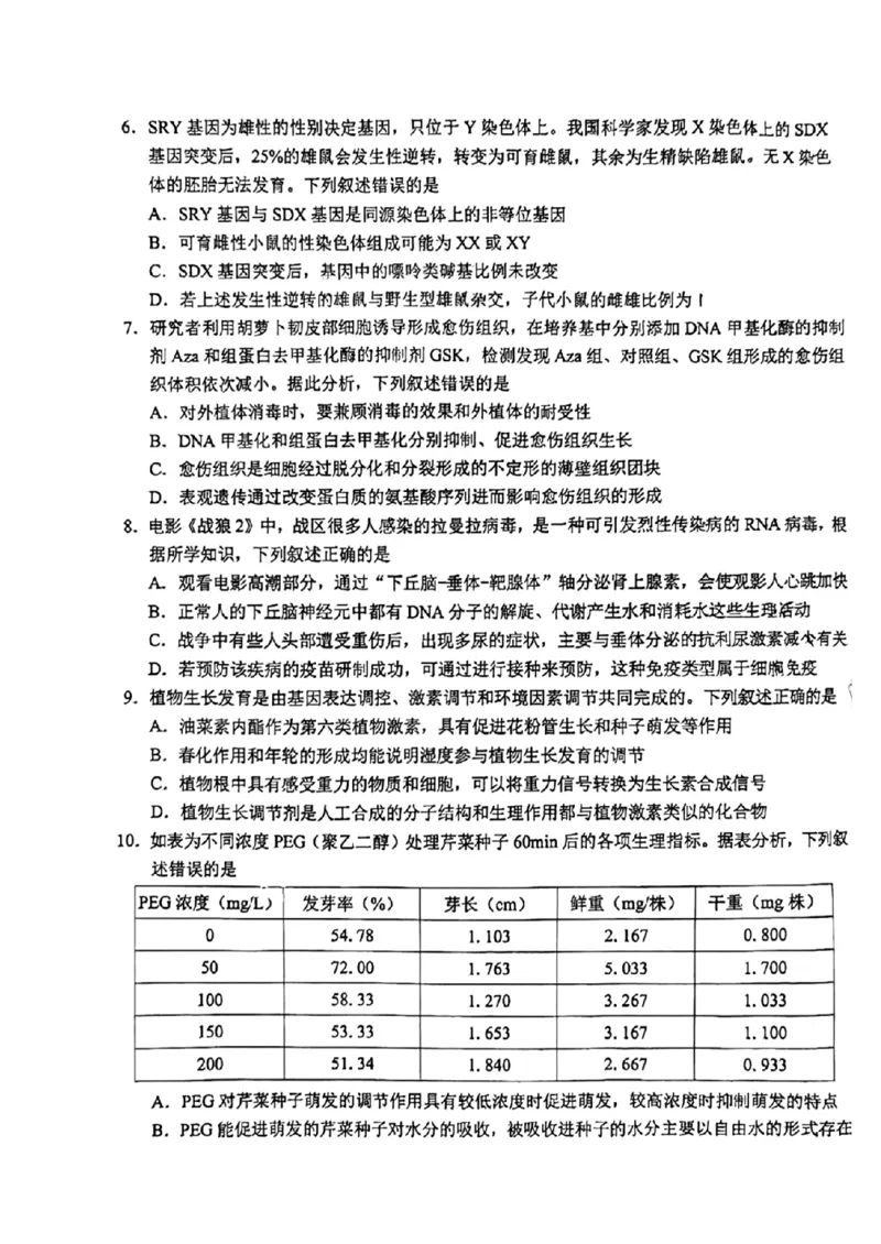 吉林省东北师大附中、长春市十一高中、吉林一中、四平一中、松原实验中学2024届高三上学期1月联合模拟考试生物(1)_2024年2月_022月合集