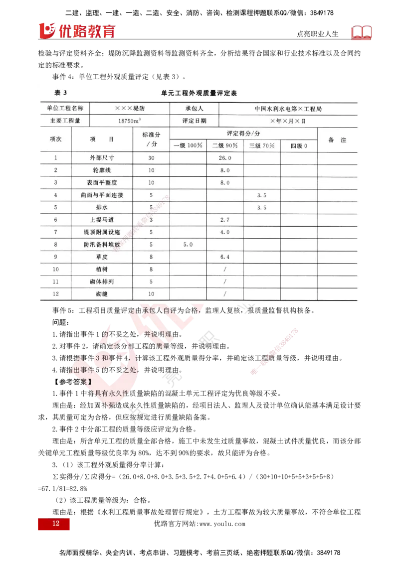 25年《案例分析（水利）》第4章（打印版）_监理工程师_2025监理工程师_2025年监理工程师SVIP_2025年监理水利案例SVIP_02-基础精讲✿高端面授✿深度强化