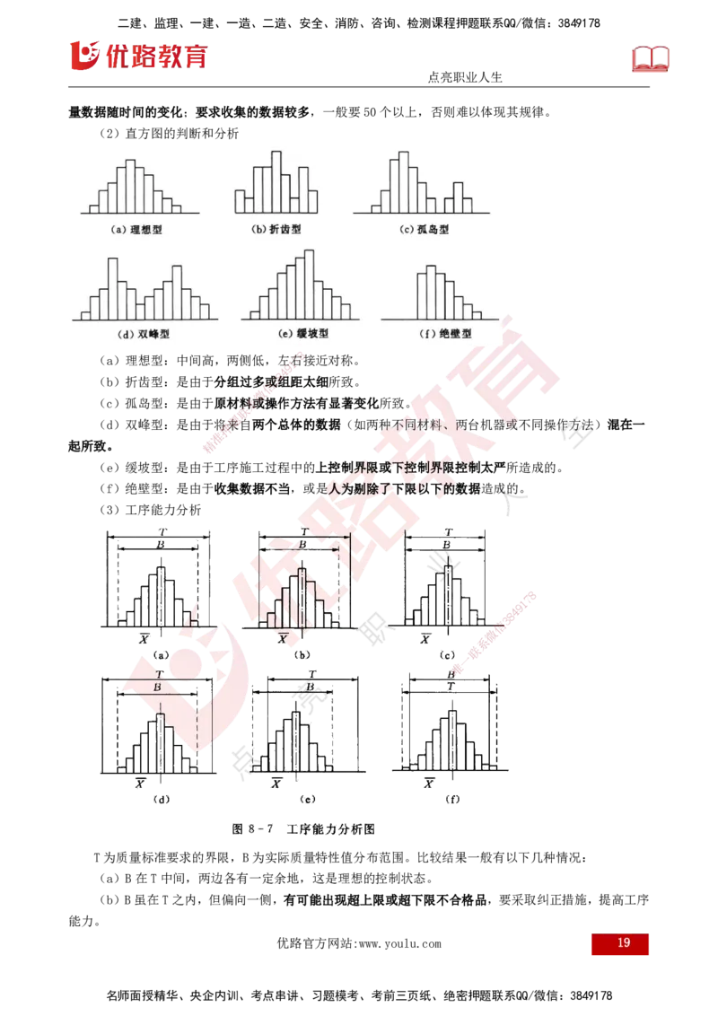 25年《案例分析（水利）》第4章（打印版）_监理工程师_2025监理工程师_2025年监理工程师SVIP_2025年监理水利案例SVIP_02-基础精讲✿高端面授✿深度强化