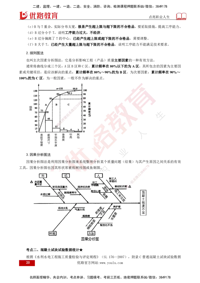 25年《案例分析（水利）》第4章（打印版）_监理工程师_2025监理工程师_2025年监理工程师SVIP_2025年监理水利案例SVIP_02-基础精讲✿高端面授✿深度强化