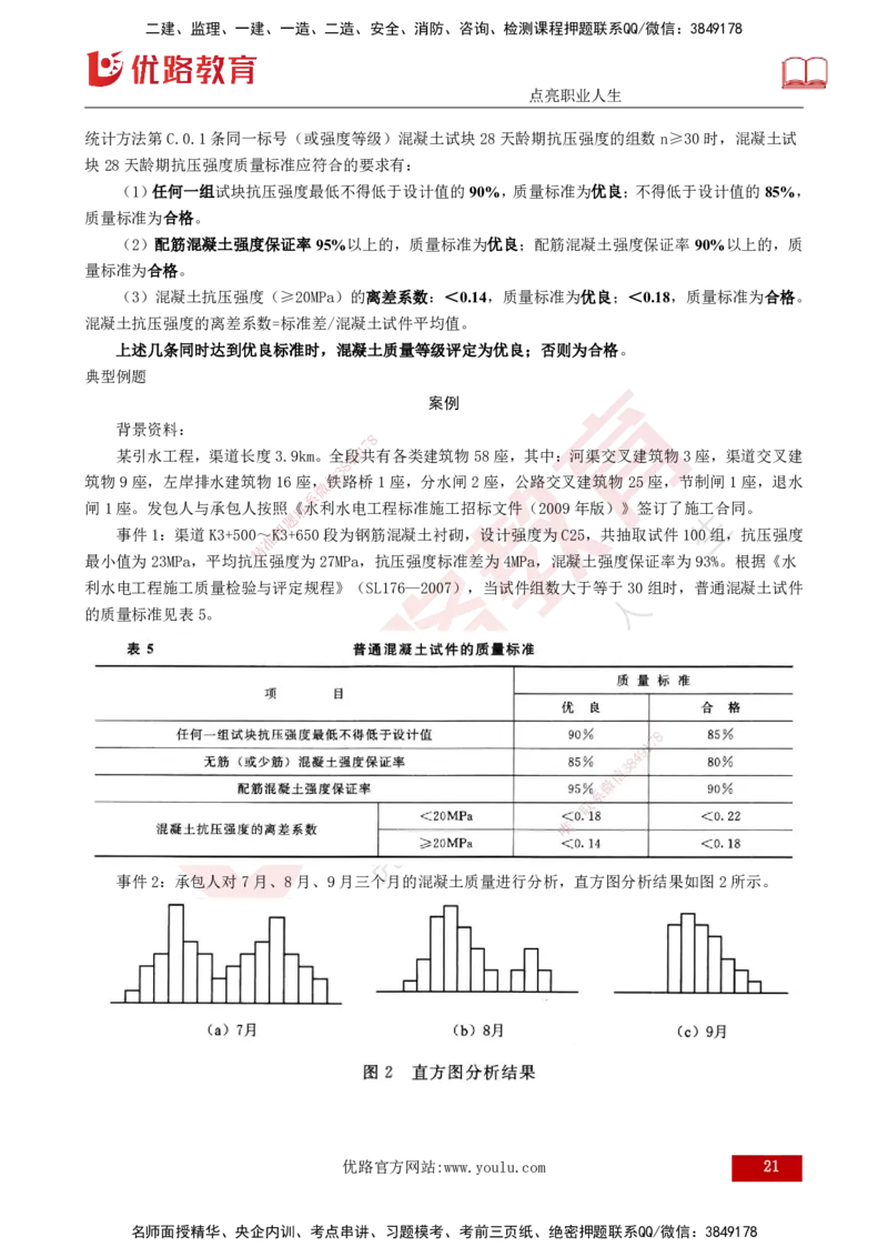 25年《案例分析（水利）》第4章（打印版）_监理工程师_2025监理工程师_2025年监理工程师SVIP_2025年监理水利案例SVIP_02-基础精讲✿高端面授✿深度强化