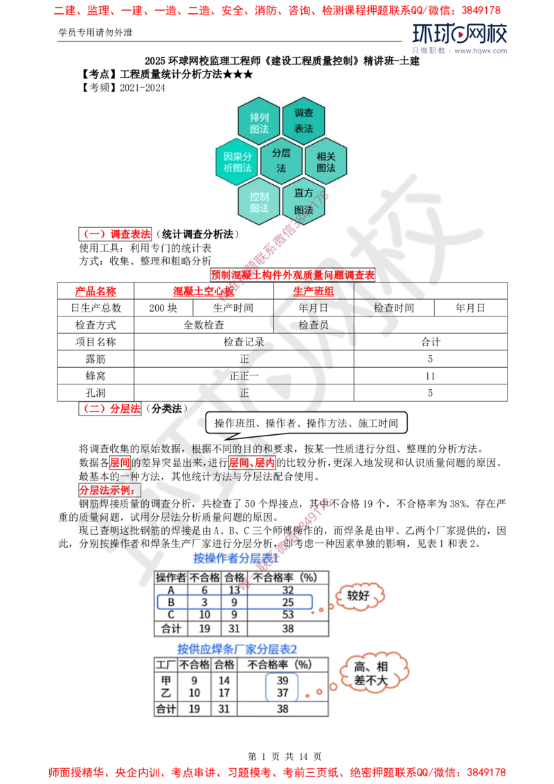 28.质量：第三章第一节工程质量统计分析（二）_监理工程师_2025监理工程师_2025年监理工程师SVIP_2025年监理土建控制SVIP_02-基础精讲✿高端面授✿深度强化