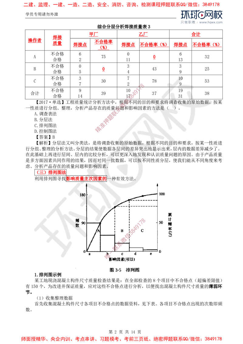 28.质量：第三章第一节工程质量统计分析（二）_监理工程师_2025监理工程师_2025年监理工程师SVIP_2025年监理土建控制SVIP_02-基础精讲✿高端面授✿深度强化
