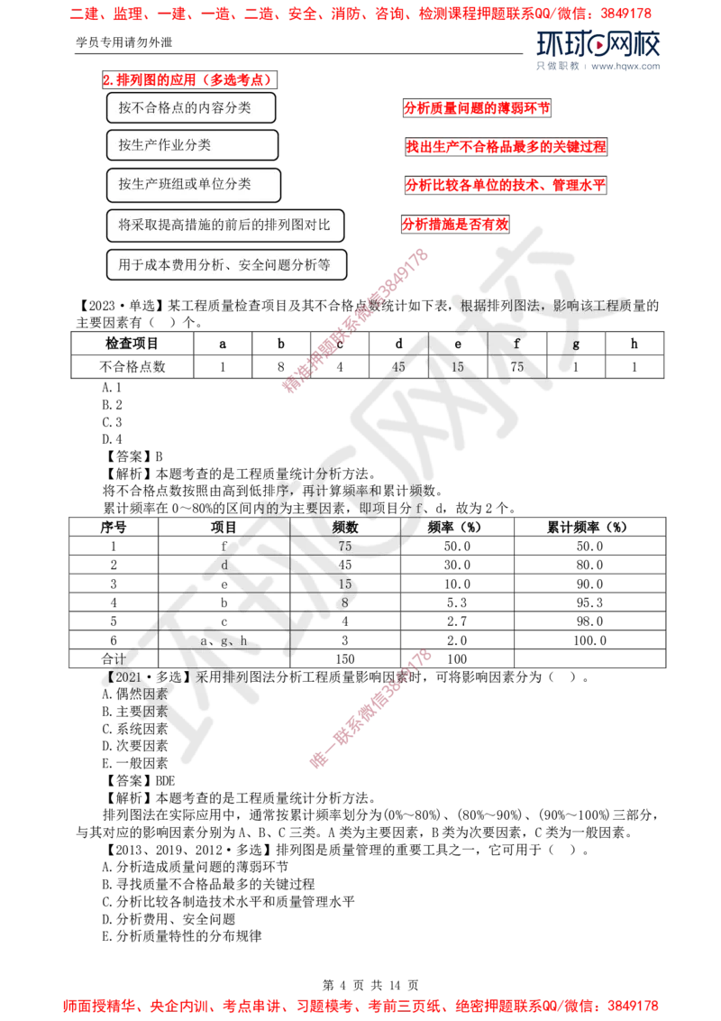 28.质量：第三章第一节工程质量统计分析（二）_监理工程师_2025监理工程师_2025年监理工程师SVIP_2025年监理土建控制SVIP_02-基础精讲✿高端面授✿深度强化