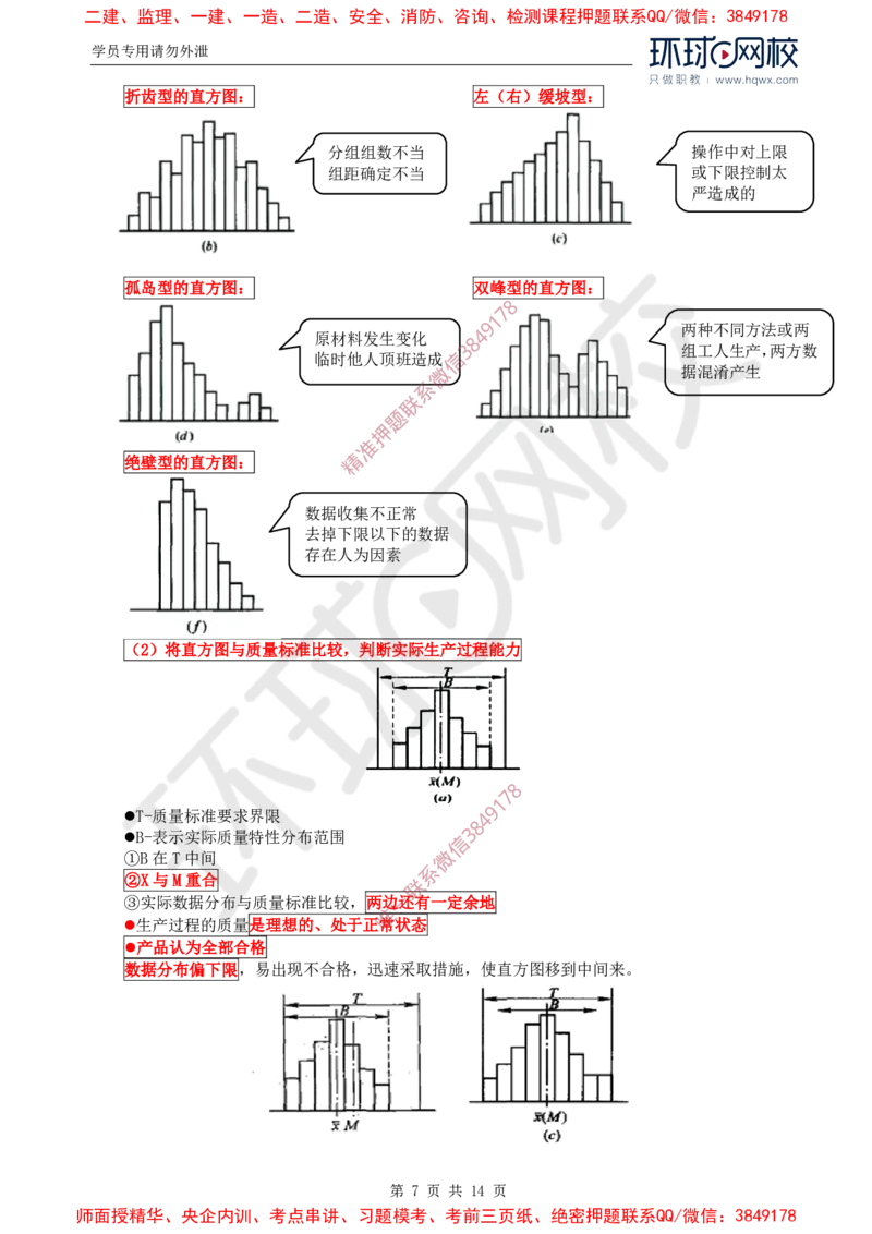 28.质量：第三章第一节工程质量统计分析（二）_监理工程师_2025监理工程师_2025年监理工程师SVIP_2025年监理土建控制SVIP_02-基础精讲✿高端面授✿深度强化