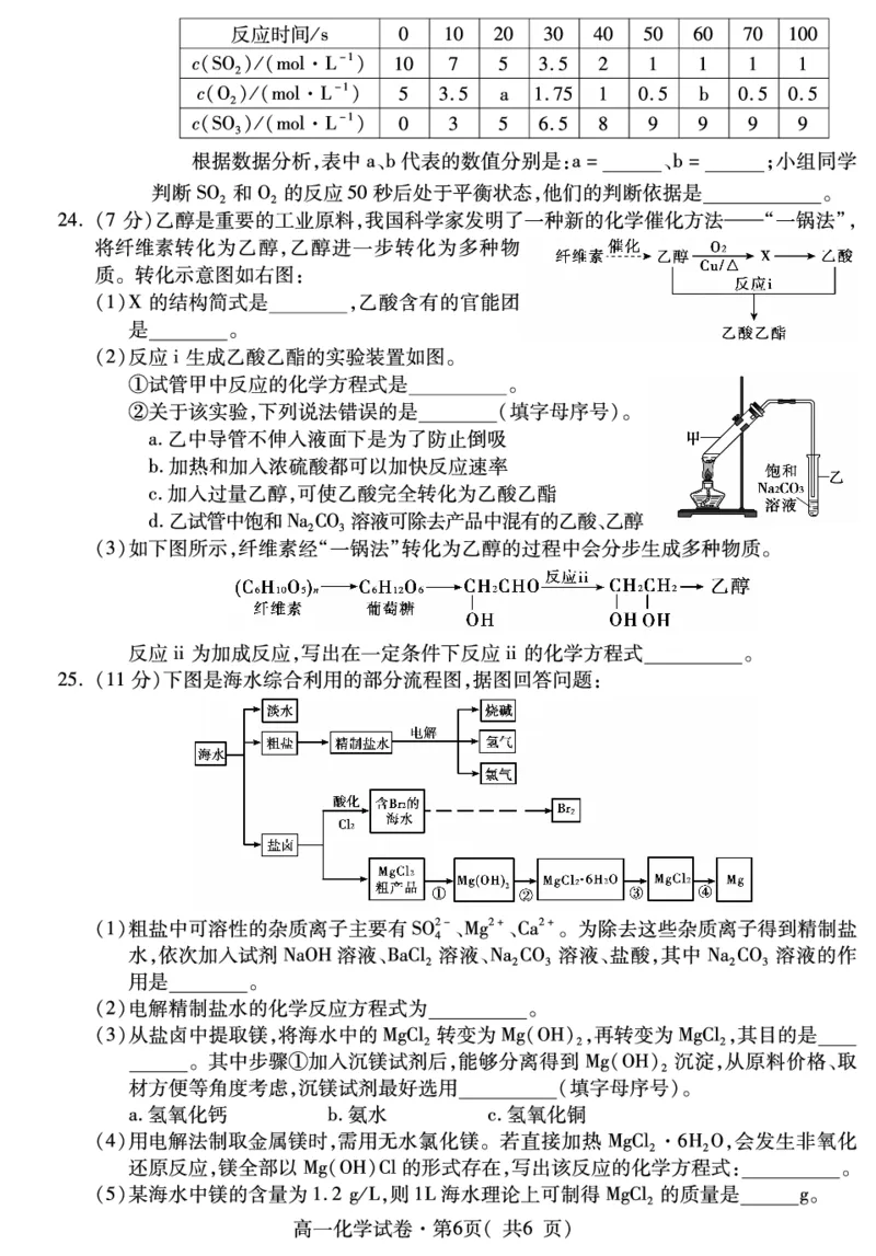 高一化学_2024-2025高一（7-7月题库）_2024年7月试卷_0727青海省西宁市2023-2024学年高一下学期期末调研测试