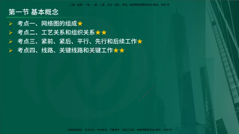 25年《进度控制（土建）》第3章讲义（在线版）_监理工程师_2025监理工程师_2025年监理工程师SVIP_2025年监理土建控制SVIP_02-基础精讲✿高端面授✿深度强化