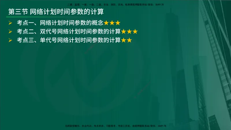 25年《进度控制（土建）》第3章讲义（在线版）_监理工程师_2025监理工程师_2025年监理工程师SVIP_2025年监理土建控制SVIP_02-基础精讲✿高端面授✿深度强化