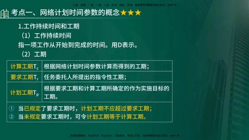 25年《进度控制（土建）》第3章讲义（在线版）_监理工程师_2025监理工程师_2025年监理工程师SVIP_2025年监理土建控制SVIP_02-基础精讲✿高端面授✿深度强化