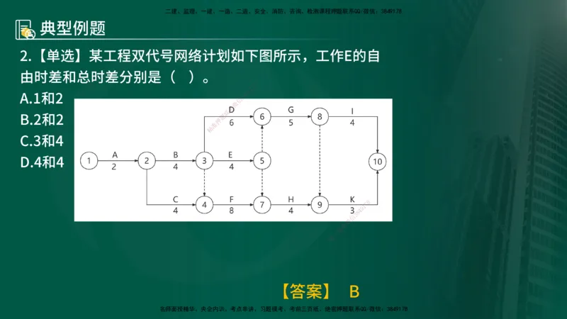 25年《进度控制（土建）》第3章讲义（在线版）_监理工程师_2025监理工程师_2025年监理工程师SVIP_2025年监理土建控制SVIP_02-基础精讲✿高端面授✿深度强化