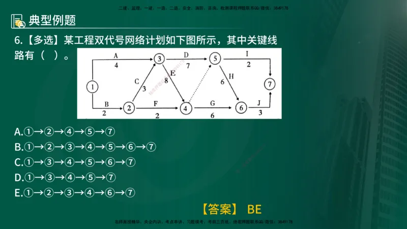 25年《进度控制（土建）》第3章讲义（在线版）_监理工程师_2025监理工程师_2025年监理工程师SVIP_2025年监理土建控制SVIP_02-基础精讲✿高端面授✿深度强化