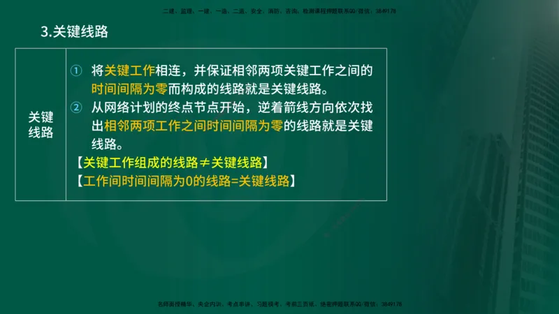 25年《进度控制（土建）》第3章讲义（在线版）_监理工程师_2025监理工程师_2025年监理工程师SVIP_2025年监理土建控制SVIP_02-基础精讲✿高端面授✿深度强化