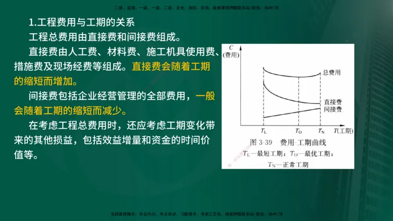 25年《进度控制（土建）》第3章讲义（在线版）_监理工程师_2025监理工程师_2025年监理工程师SVIP_2025年监理土建控制SVIP_02-基础精讲✿高端面授✿深度强化