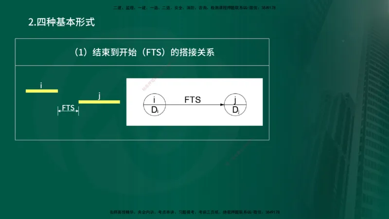 25年《进度控制（土建）》第3章讲义（在线版）_监理工程师_2025监理工程师_2025年监理工程师SVIP_2025年监理土建控制SVIP_02-基础精讲✿高端面授✿深度强化