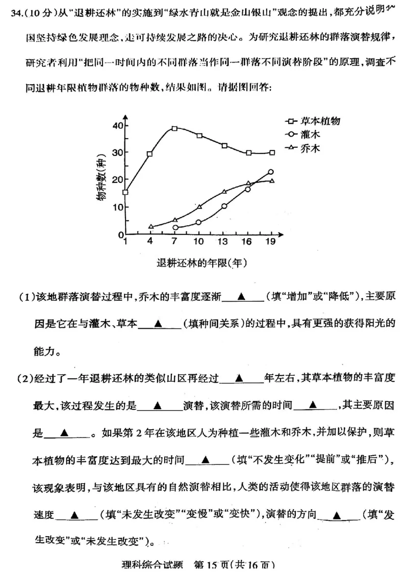 山西省阳泉市2024届高三下学期第三次模拟测试理科综合试题_2024年5月_01按日期_21号_2024届山西省阳泉市高三下学期第三次模拟测试
