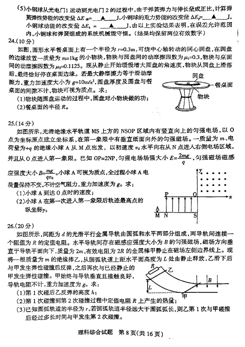 山西省阳泉市2024届高三下学期第三次模拟测试理科综合试题_2024年5月_01按日期_21号_2024届山西省阳泉市高三下学期第三次模拟测试