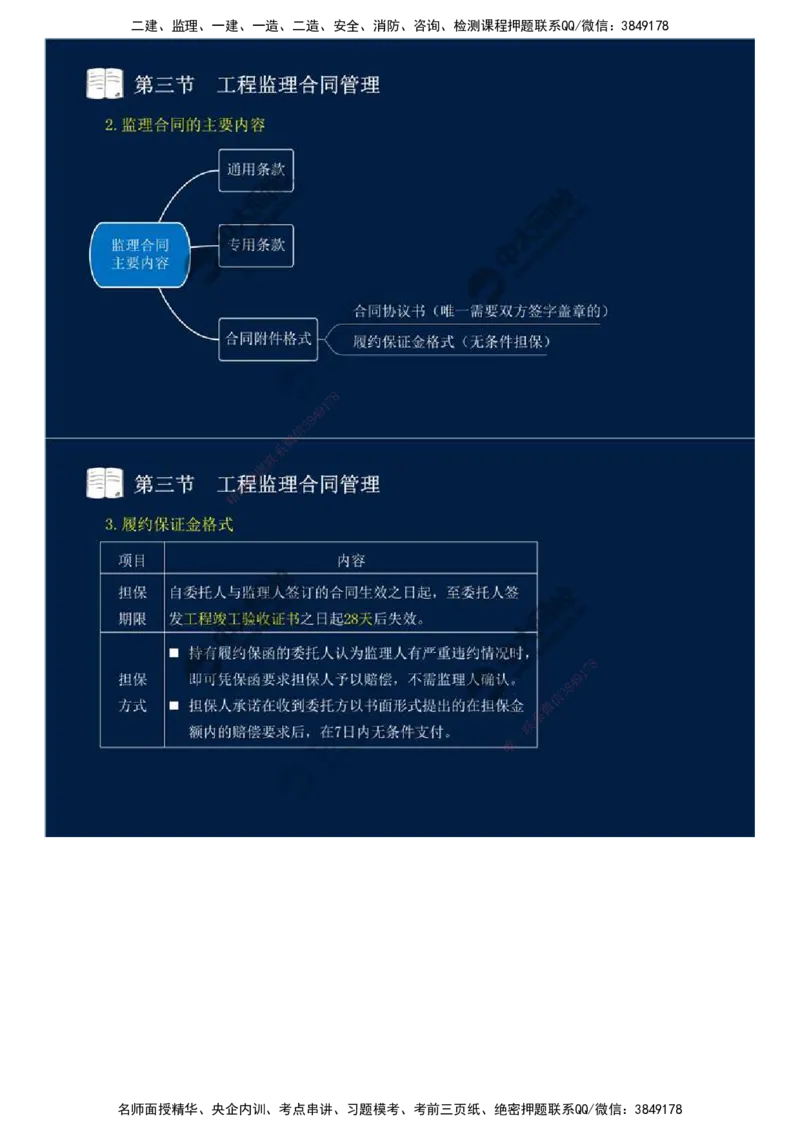 27.第五章-第三节-工程监理合同管理（一）.mp4_监理工程师_2025监理工程师_2025年监理工程师SVIP_2025年监理概论法规SVIP_02-基础精讲✿高端面授✿深度强化_讲义