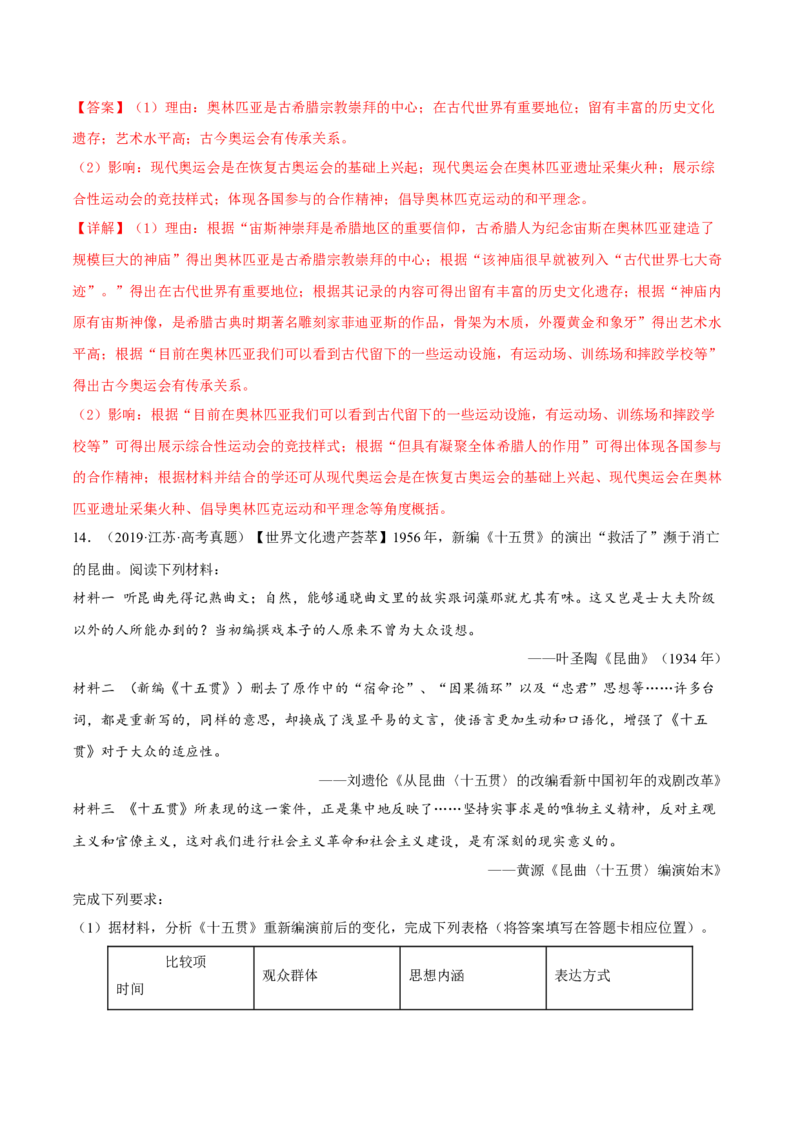 第15课文化遗产：全人类共同的财富（解析版）_E015高中全科试卷_历史试题_选修3_人教版历史选修三同步练习（030份）_同步练习（第一套）