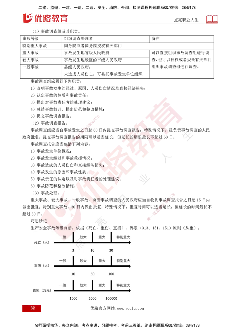 25年《监理概论》第3章讲义（打印版）_监理工程师_2025监理工程师_2025年监理工程师SVIP_2025年监理概论法规SVIP_02-基础精讲✿高端面授✿深度强化