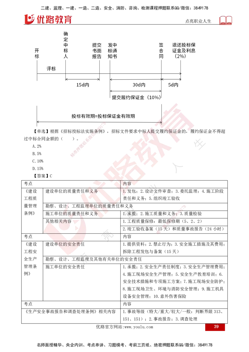 25年《监理概论》第3章讲义（打印版）_监理工程师_2025监理工程师_2025年监理工程师SVIP_2025年监理概论法规SVIP_02-基础精讲✿高端面授✿深度强化