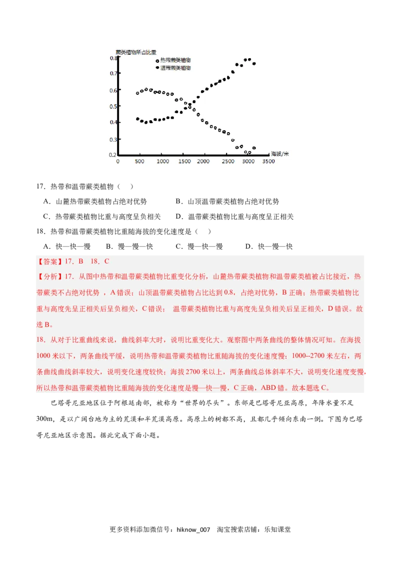 第五章自然环境的整体性和差异性（B卷&bull;综合测试）-2022-2023学年高二地理上学期同步单元卷（人教版2019选择性必修1）解析版_E015高中全科试卷_地理试题_选修1_1.单元测试
