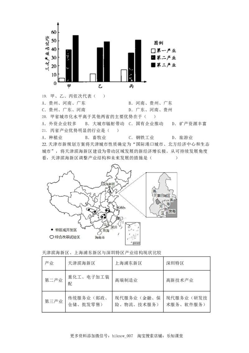 选择性必修二+期末练习题++2022-2023学年高二地理人教版（2019）选择性必修2_E015高中全科试卷_地理试题_选修2_4.期末试卷