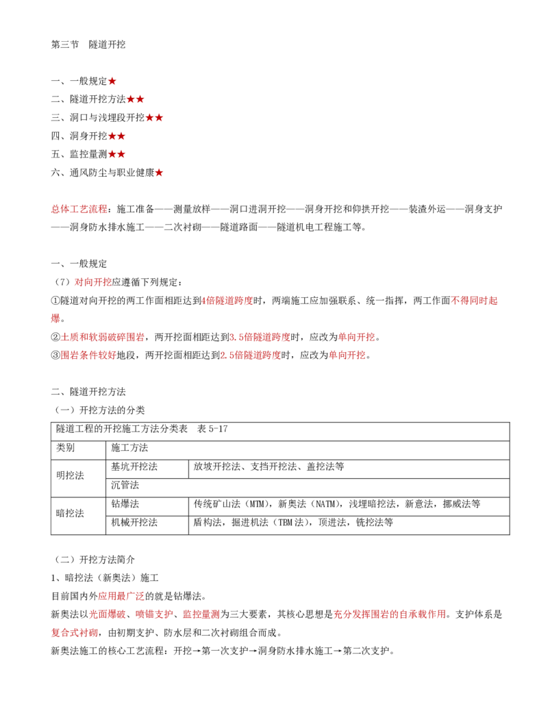 41-第五章-隧道工程质量监理（三）_监理工程师_2025监理工程师_2025年监理工程师SVIP_2025年监理交通控制SVIP_02-基础精讲✿高端面授✿深度强化_专业篇_讲义