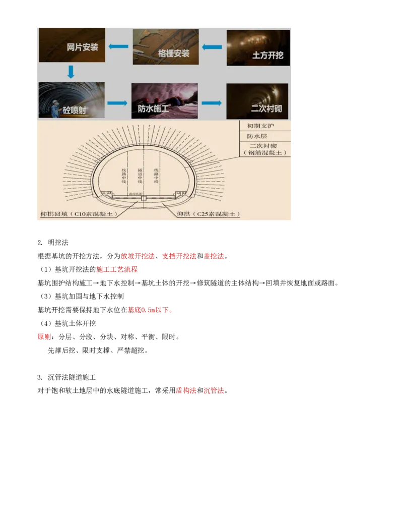 41-第五章-隧道工程质量监理（三）_监理工程师_2025监理工程师_2025年监理工程师SVIP_2025年监理交通控制SVIP_02-基础精讲✿高端面授✿深度强化_专业篇_讲义
