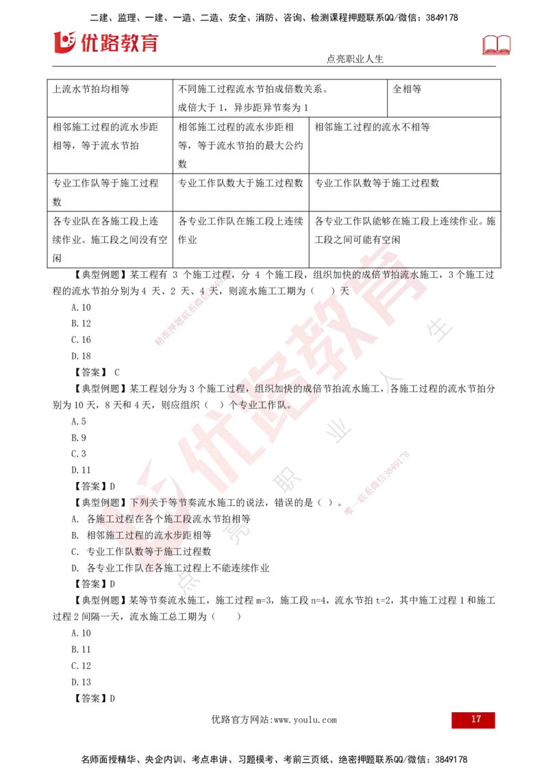 25年监理《进度（水利）》第1-2章讲义（打印版）_监理工程师_2025监理工程师_2025年监理工程师SVIP_2025年监理水利控制SVIP_02-基础精讲✿高端面授✿深度强化_00.新教材补录