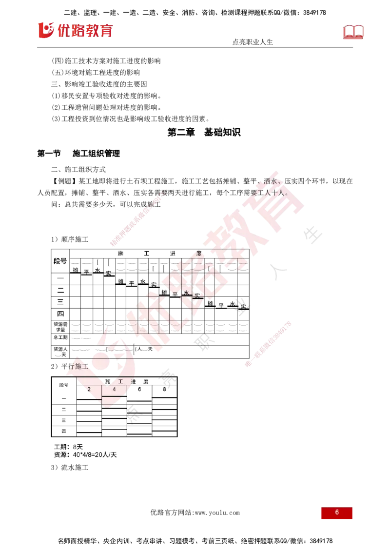 25年监理《进度（水利）》第1-2章讲义（打印版）_监理工程师_2025监理工程师_2025年监理工程师SVIP_2025年监理水利控制SVIP_02-基础精讲✿高端面授✿深度强化_00.新教材补录