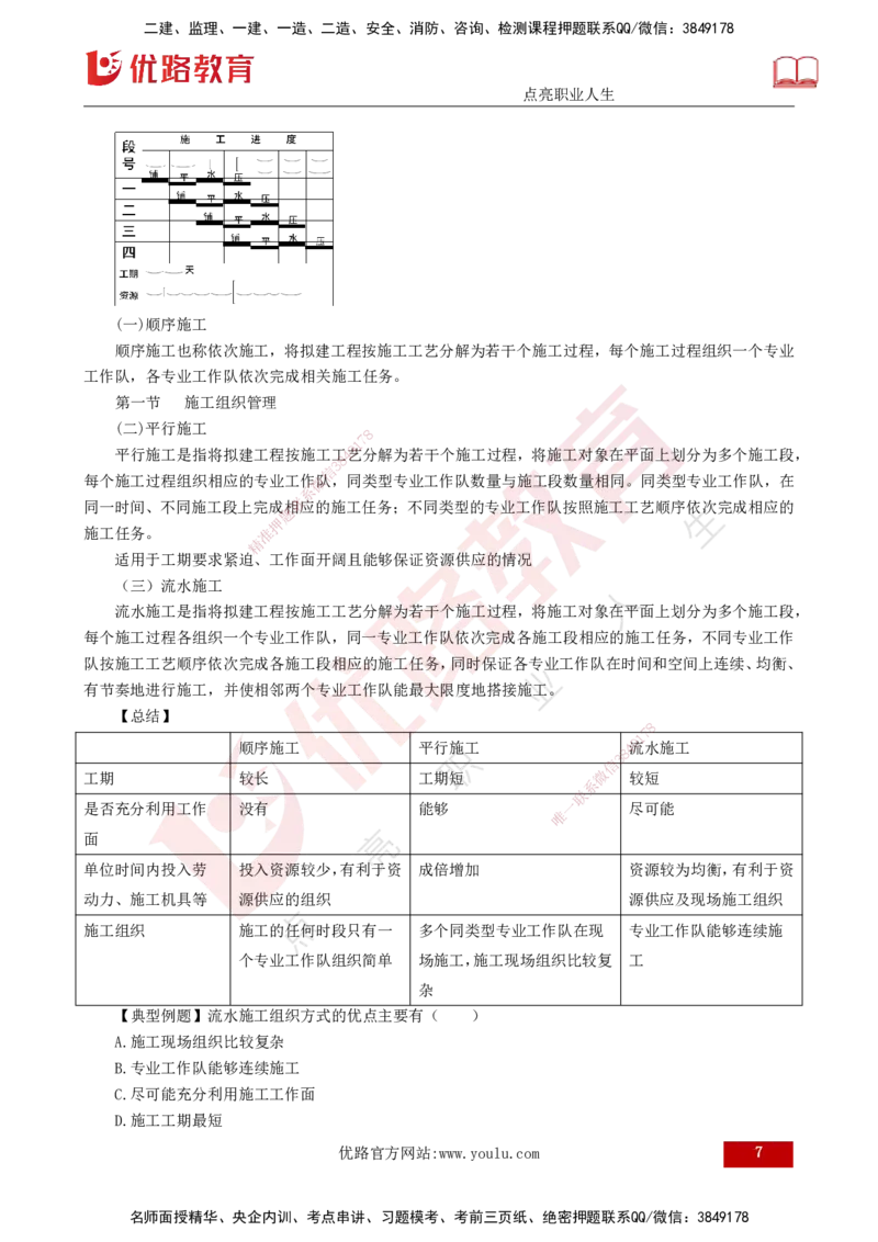 25年监理《进度（水利）》第1-2章讲义（打印版）_监理工程师_2025监理工程师_2025年监理工程师SVIP_2025年监理水利控制SVIP_02-基础精讲✿高端面授✿深度强化_00.新教材补录