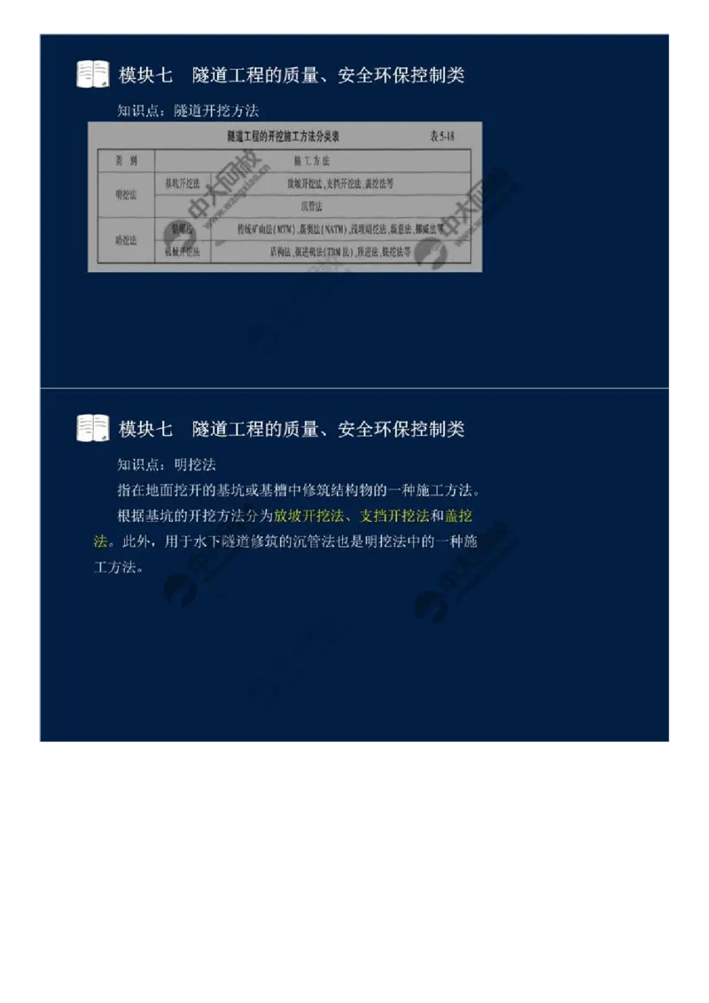 56.模块七-隧道工程的质量、安全环保控制类（一）.mp4_监理工程师_2025监理工程师_2025年监理工程师SVIP_2025年监理交通案例SVIP_02-基础精讲✿高端面授✿深度强化_讲义