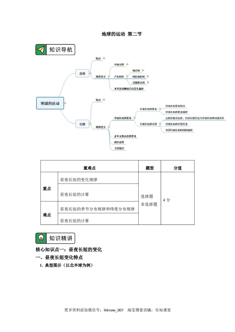 选择性必修1第一章地球的运动第二节（3）_E015高中全科试卷_地理试题_选修1_2.同步练习_同步练习-第3套