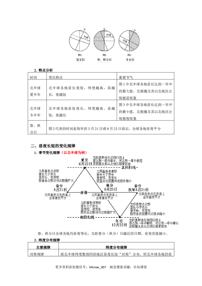 选择性必修1第一章地球的运动第二节（3）_E015高中全科试卷_地理试题_选修1_2.同步练习_同步练习-第3套