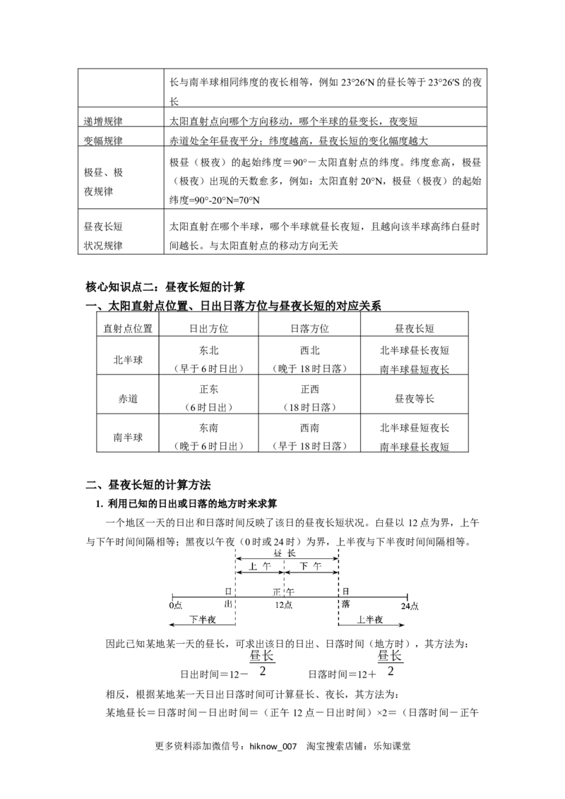 选择性必修1第一章地球的运动第二节（3）_E015高中全科试卷_地理试题_选修1_2.同步练习_同步练习-第3套
