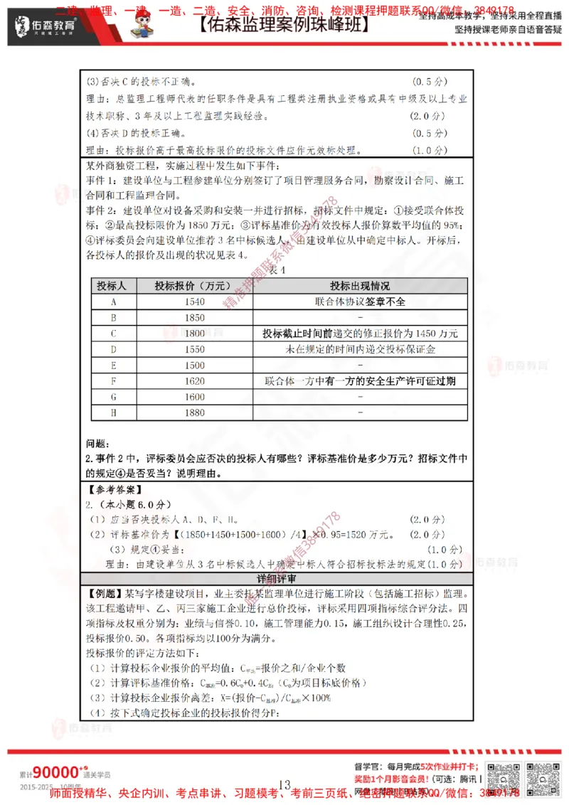 4月21日佑森监理案例珠峰班VIP作业答案_监理工程师_2025监理工程师_2025年监理工程师SVIP_2025年监理土建案例SVIP_02-基础精讲✿高端面授✿深度强化