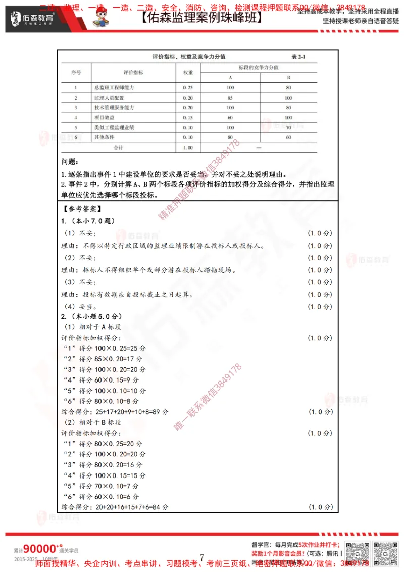 4月21日佑森监理案例珠峰班VIP作业答案_监理工程师_2025监理工程师_2025年监理工程师SVIP_2025年监理土建案例SVIP_02-基础精讲✿高端面授✿深度强化
