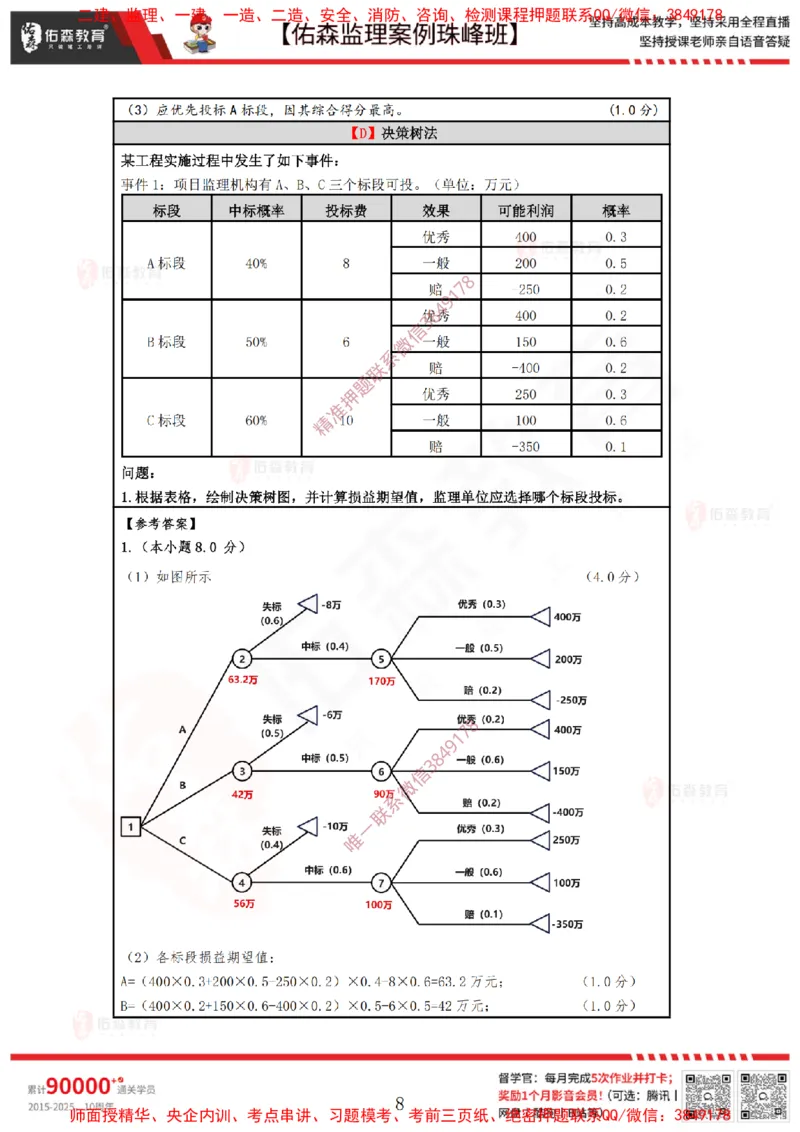 4月21日佑森监理案例珠峰班VIP作业答案_监理工程师_2025监理工程师_2025年监理工程师SVIP_2025年监理土建案例SVIP_02-基础精讲✿高端面授✿深度强化