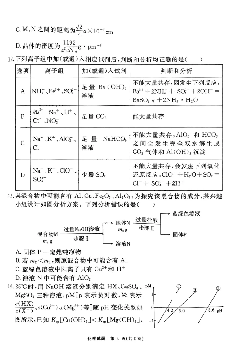 安徽省耀正优2023-2024学年高三上学期期末测试化学(6)(1)_2024年2月_022月合集_2024届安徽&ldquo;耀正优+&rdquo;高三名校期末测试