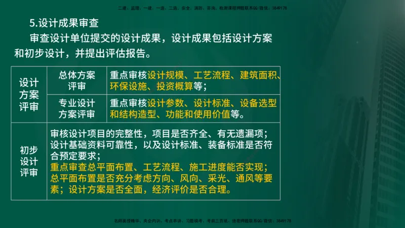 25年《质量控制（土建）》第4章（在线版）_监理工程师_2025监理工程师_2025年监理工程师SVIP_2025年监理土建控制SVIP_02-基础精讲✿高端面授✿深度强化