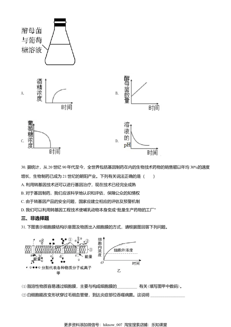 高二下学期期末学业质量监测考试生物试题（原卷版）_E015高中全科试卷_生物试题_选修3_4.期末试卷_高二下学期期末学业质量监测考试生物试题(29894566)
