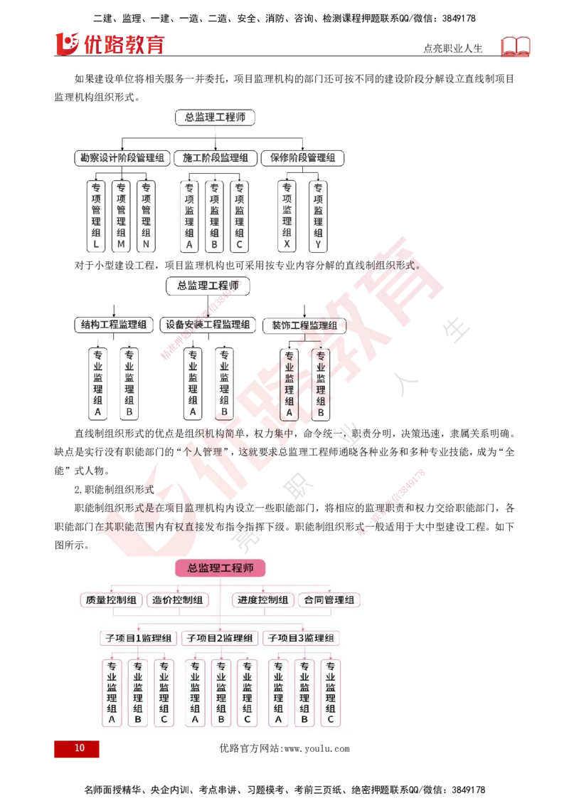 25年《监理概论》第6章（打印版）_监理工程师_2025监理工程师_2025年监理工程师SVIP_2025年监理概论法规SVIP_02-基础精讲✿高端面授✿深度强化_06.第6章建设工程监理组织