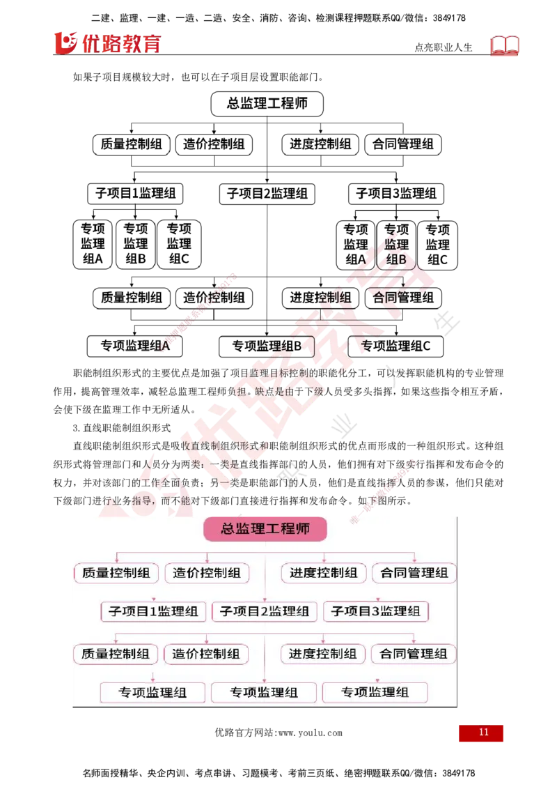 25年《监理概论》第6章（打印版）_监理工程师_2025监理工程师_2025年监理工程师SVIP_2025年监理概论法规SVIP_02-基础精讲✿高端面授✿深度强化_06.第6章建设工程监理组织