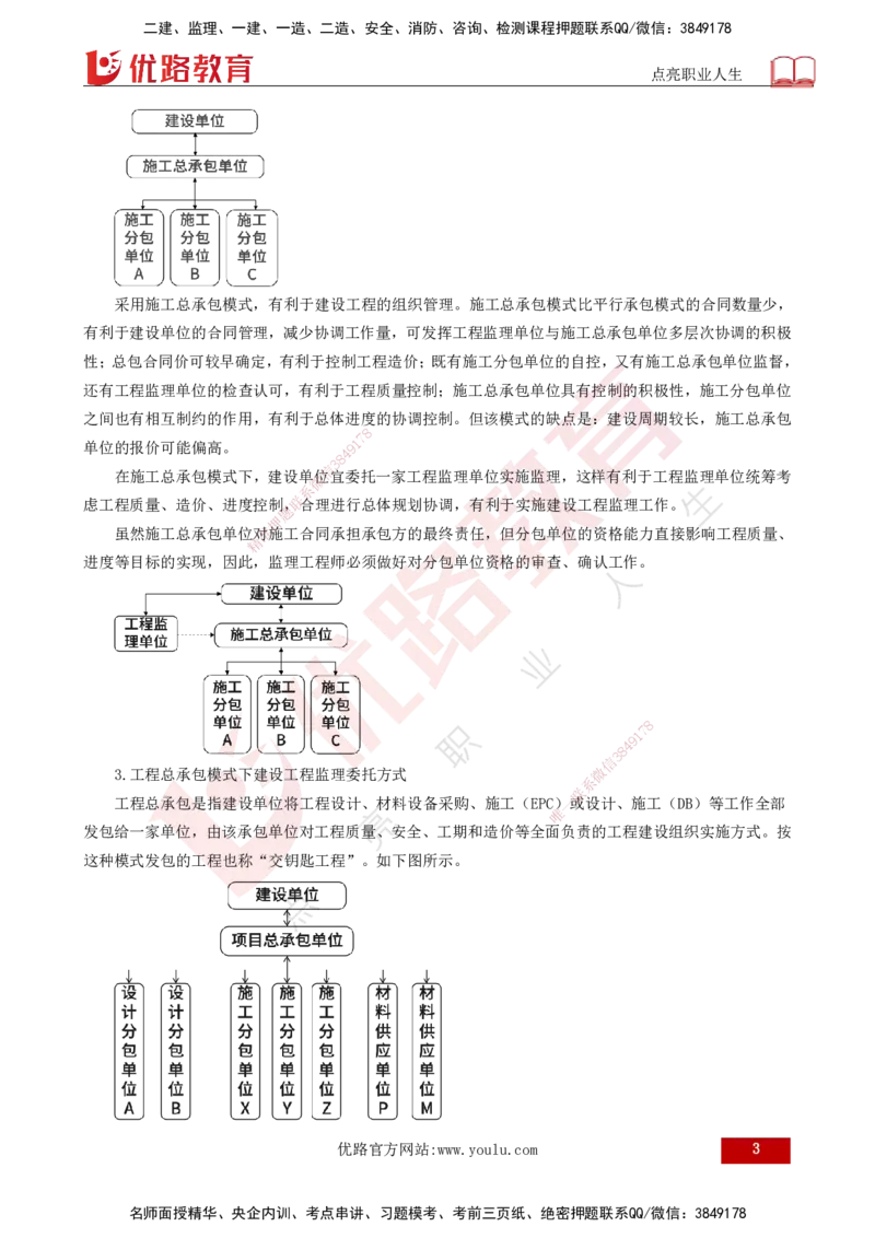 25年《监理概论》第6章（打印版）_监理工程师_2025监理工程师_2025年监理工程师SVIP_2025年监理概论法规SVIP_02-基础精讲✿高端面授✿深度强化_06.第6章建设工程监理组织