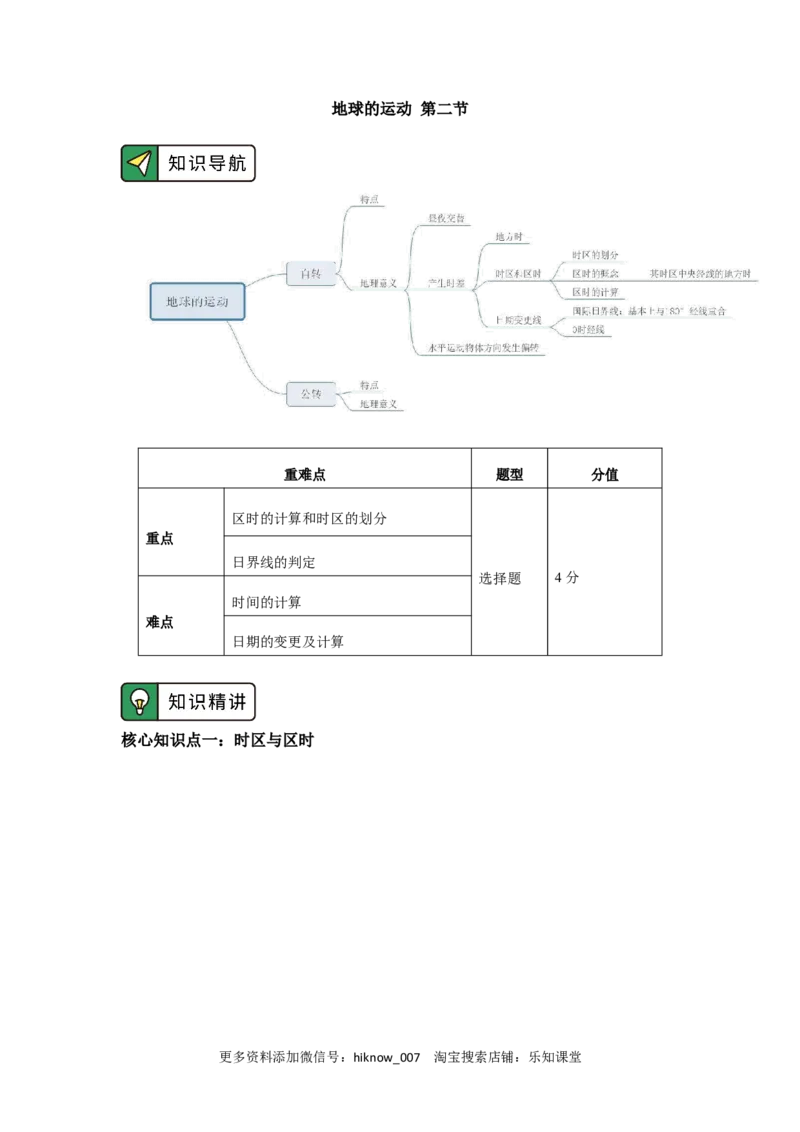 选择性必修1第一章地球的运动第二节2_E015高中全科试卷_地理试题_选修1_2.同步练习_同步练习-第3套