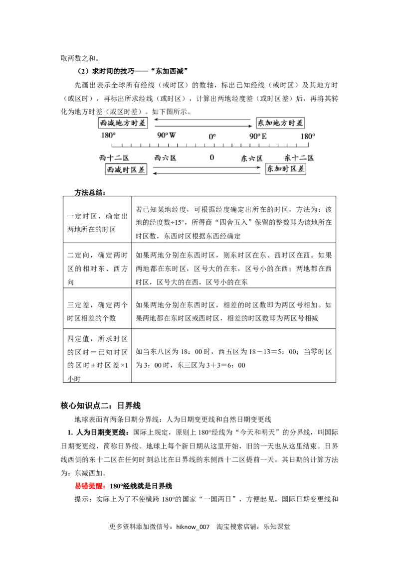 选择性必修1第一章地球的运动第二节2_E015高中全科试卷_地理试题_选修1_2.同步练习_同步练习-第3套