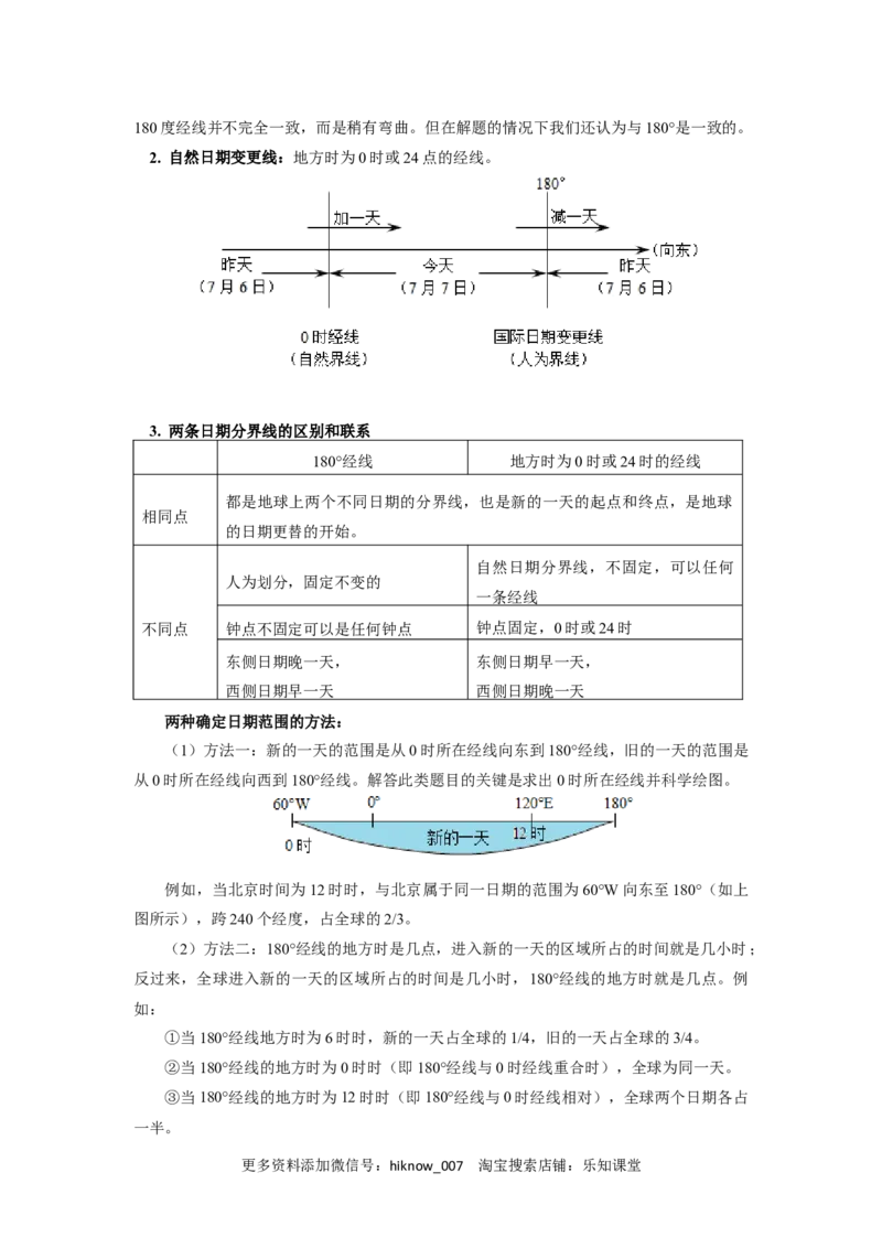 选择性必修1第一章地球的运动第二节2_E015高中全科试卷_地理试题_选修1_2.同步练习_同步练习-第3套