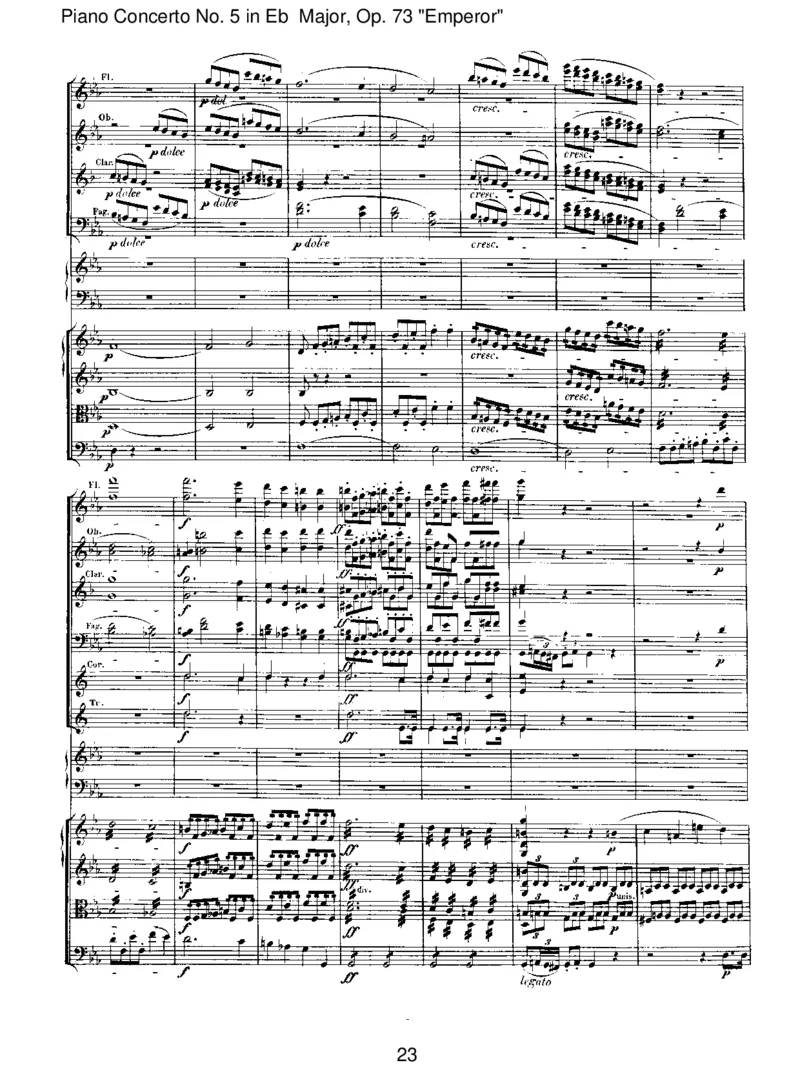 Beethoven-PianoConcertoNo5inEbMajor,Op73'Emperor'-I-Allegro_一万首著名钢琴曲谱哈农贝多芬合集视频教学电子版高清无水印可打印_1古典钢琴知名音乐家谱_贝多芬钢琴谱全集